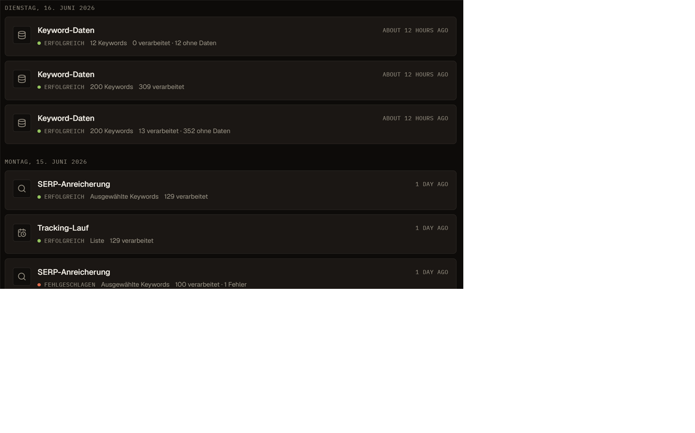 Activity list with successful keyword data jobs, SERP enrichment, tracking run, and a failed SERP enrichment error.
