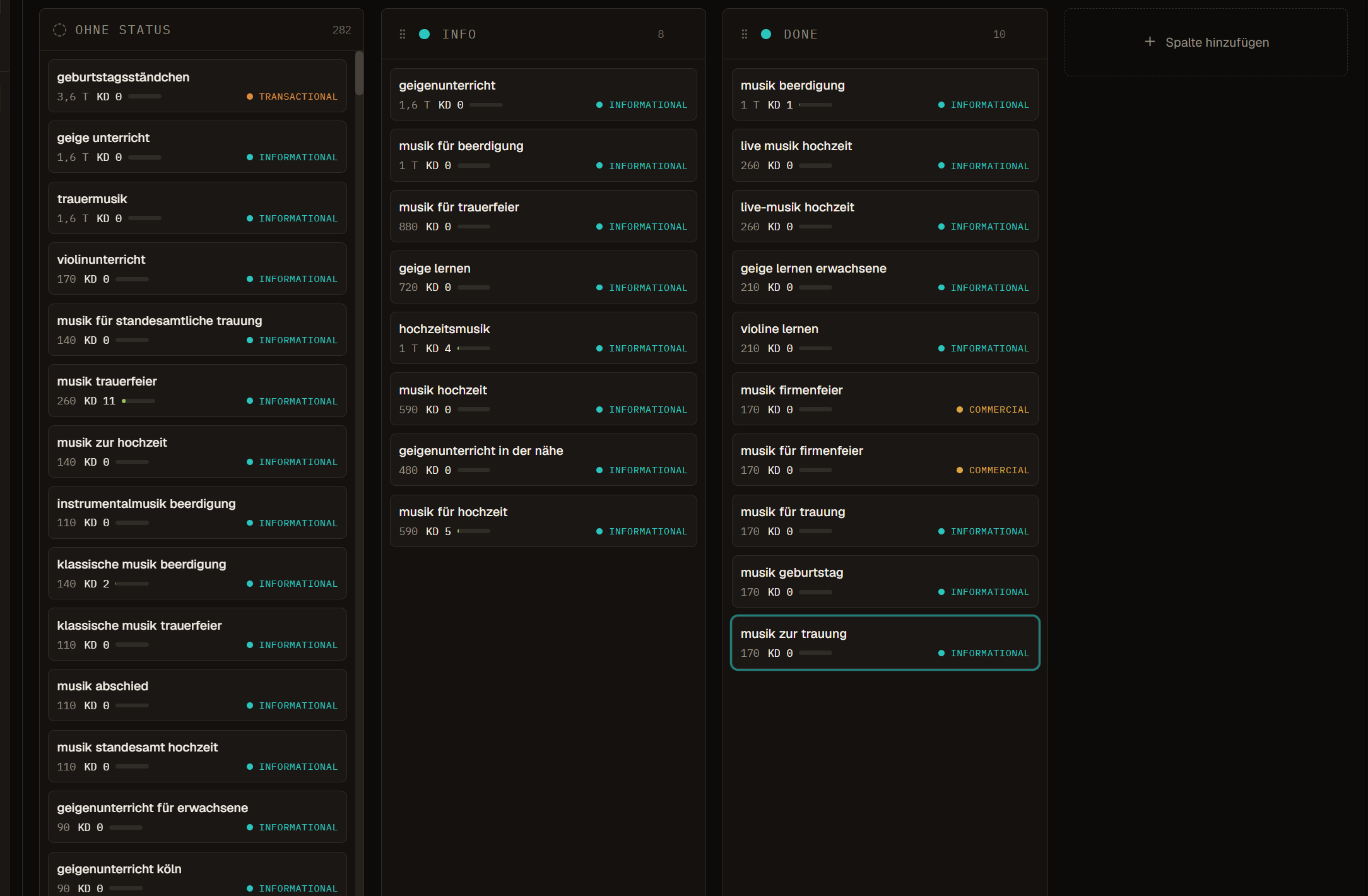 Kanban view with keyword cards grouped by workflow status.