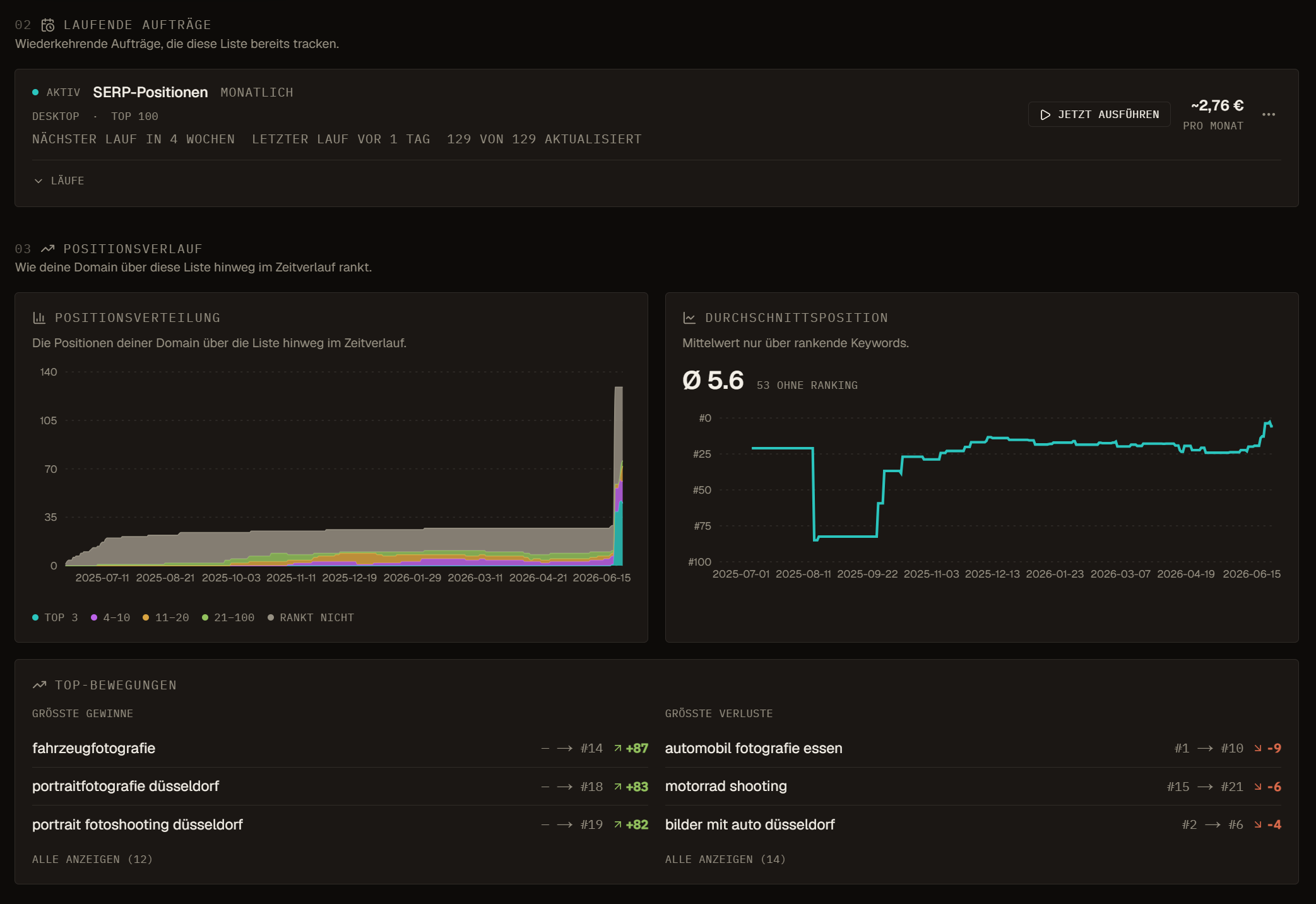 Tracking history screen with running tracking job, position distribution chart, average position chart, and top movements.